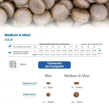 Racao N-D Tropical Selection Caes Adultos Medium e Maxi Frango recomendacao diaria e tamanho do croquete